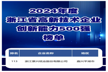 喜报！6686体育网页登录入选浙江省高新技术企业创新能力500强榜单