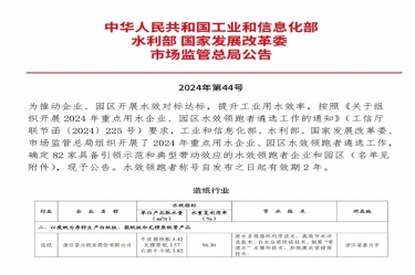 喜报！6686体育网页登录荣登2024年重点用水企业、园区水效领跑者榜单